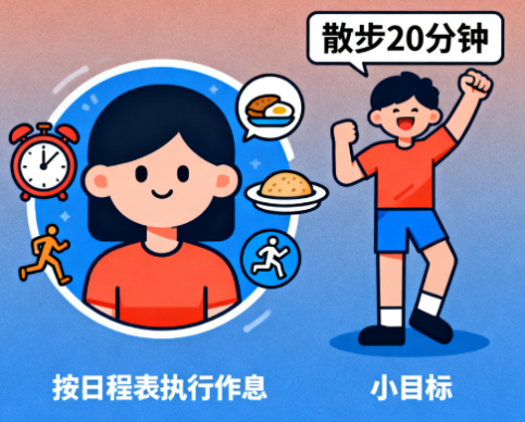 [图片占位：建立新的生活锚点]