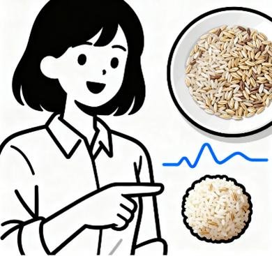 [图片占位：化疗与血糖]