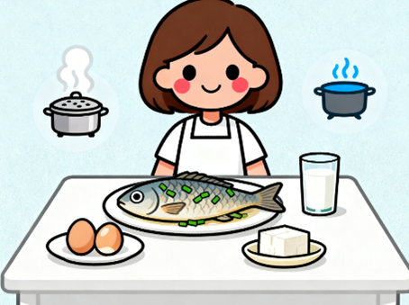 [图片占位：护心餐盘示意图]