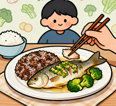 [图片占位：早餐]