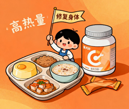 [图片占位：肠癌康复需求]