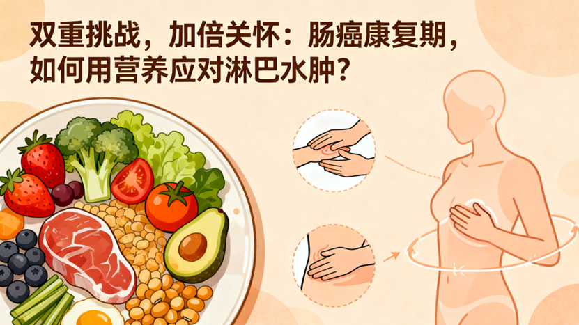 [图片占位：封面图 - 肠癌康复期如何应对淋巴水肿]