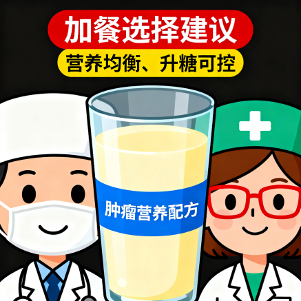 [图片占位：进食方式]