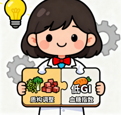 [图片占位：解决之道]