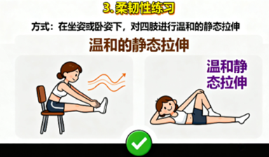 [图片占位：禁止按摩与热敷]