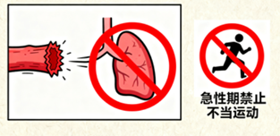[图片占位：急性期血栓脱落风险警示]