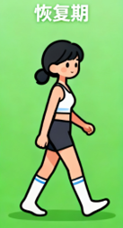 [图片占位：恢复期]