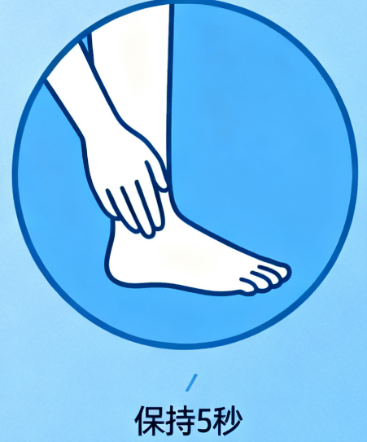 [图片占位：患肢出现红、肿、热、痛]