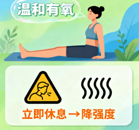 [图片占位：照射野皮肤异常]