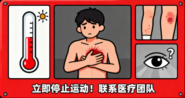 [图片占位：发烧、发冷]