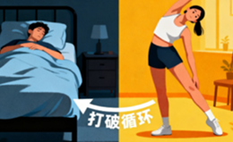 [图片占位：直接对抗癌因性疲劳]