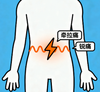 [图片占位：内部疼痛警示]