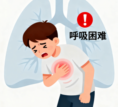 [图片占位：心脏相关警示]