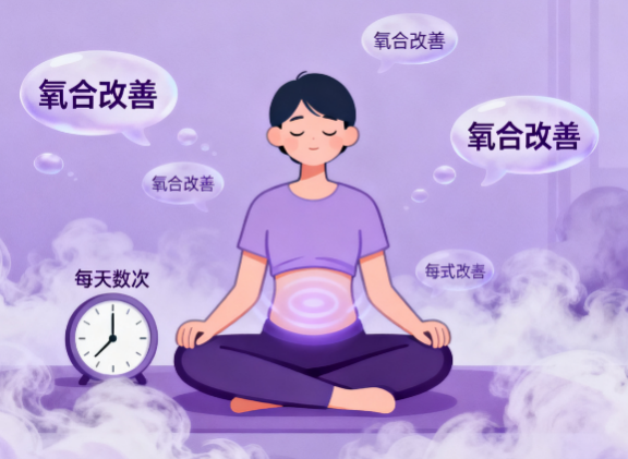 [图片占位：柔韧与呼吸]