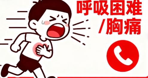 [图片占位：呼吸困难或胸痛]