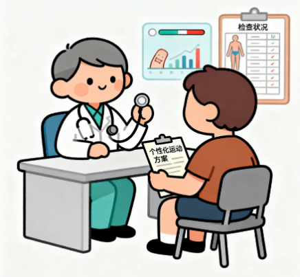 [图片占位：咨询医生获得许可]