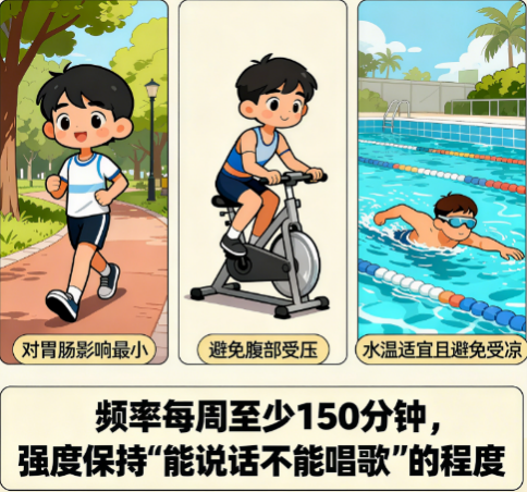 [图片占位：上肢训练]